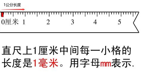 中國一尺幾公分|中国大陆1尺是几公分